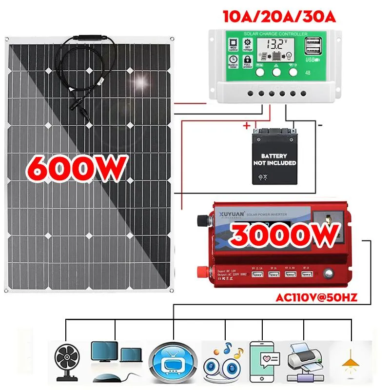 Solpanelsystem Kit 600W