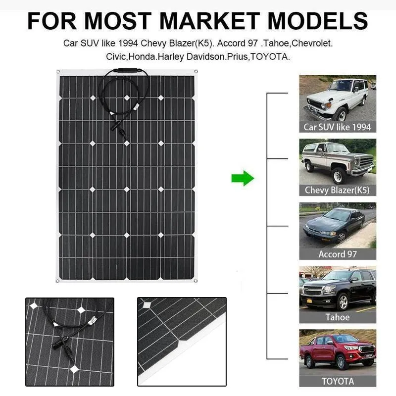 Solpanelsystem Kit 600W