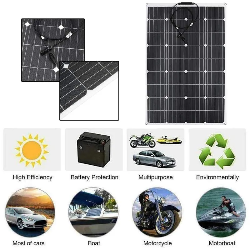 Solpanelsystem Kit 600W